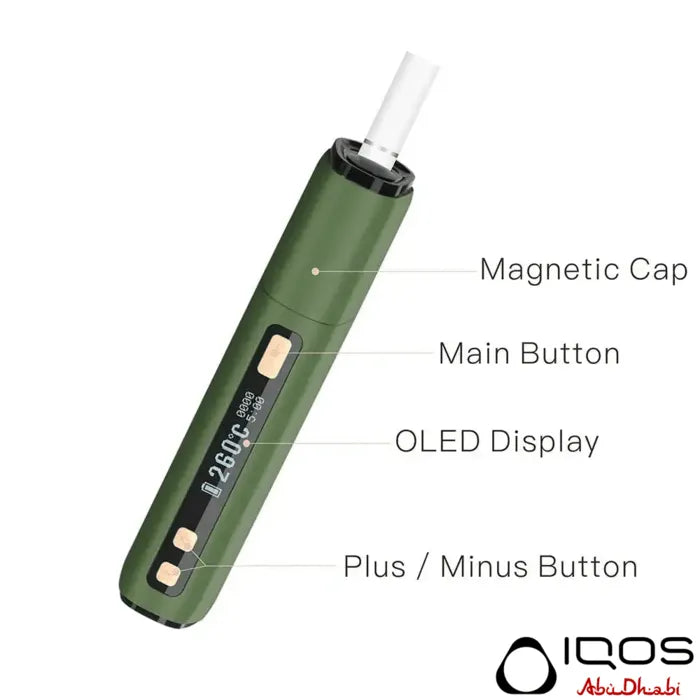 LAMBDA CC Army Green Device