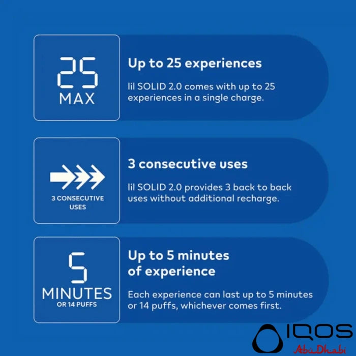IQOS lil SOLID 2.0 Blue Device